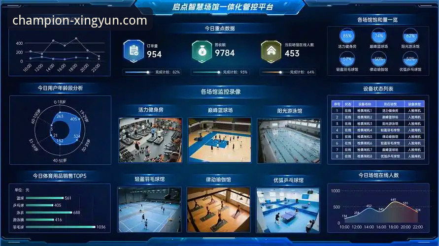 杏运体育平台移动端战略最新进展：深度解析“杏运体育手机版”的冠军之路赋能