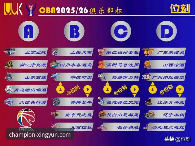 杏运体育专业体育 vs 业余体育：差距究竟在哪里？